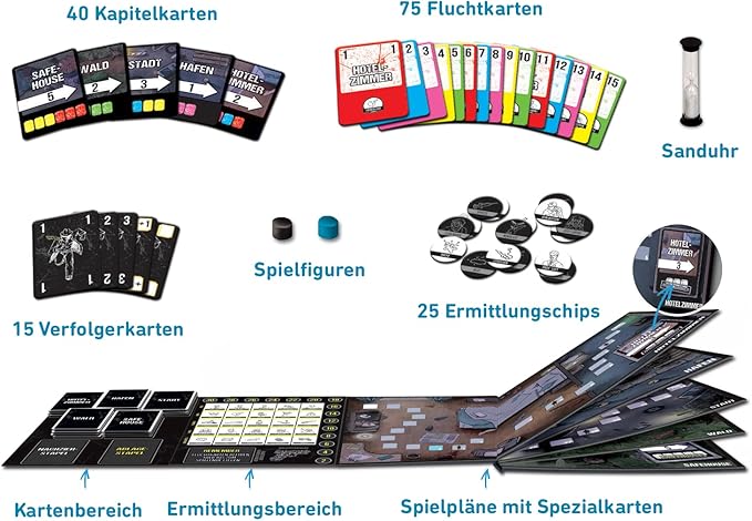 Sebastian Fitzek "Safehouse" Brettspiel